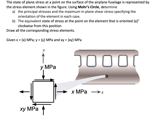 Solved The State Of Plane Stress At A Point On The Surface | Chegg.com