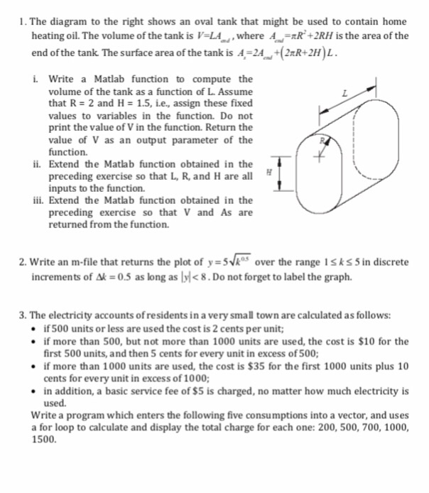1. The diagram to the right shows an oval tank that