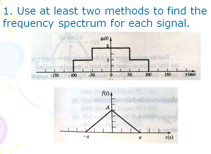 Solved 1. Use at least two methods to find the frequency | Chegg.com