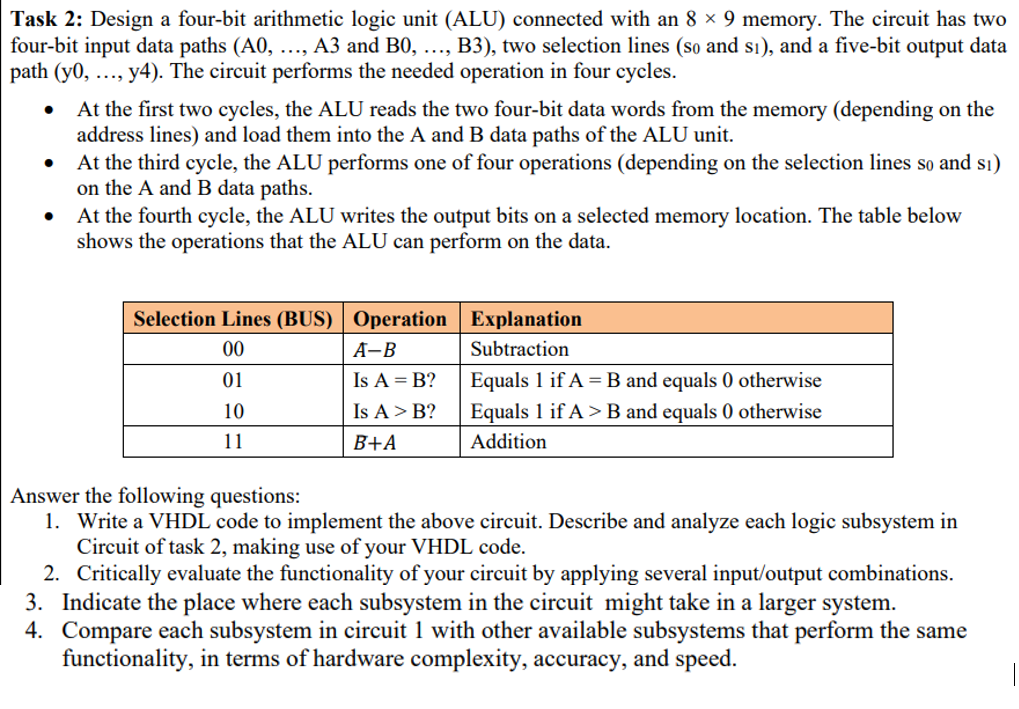 Solved Task 2: Design A Four-bit Arithmetic Logic Unit (ALU) | Chegg.com