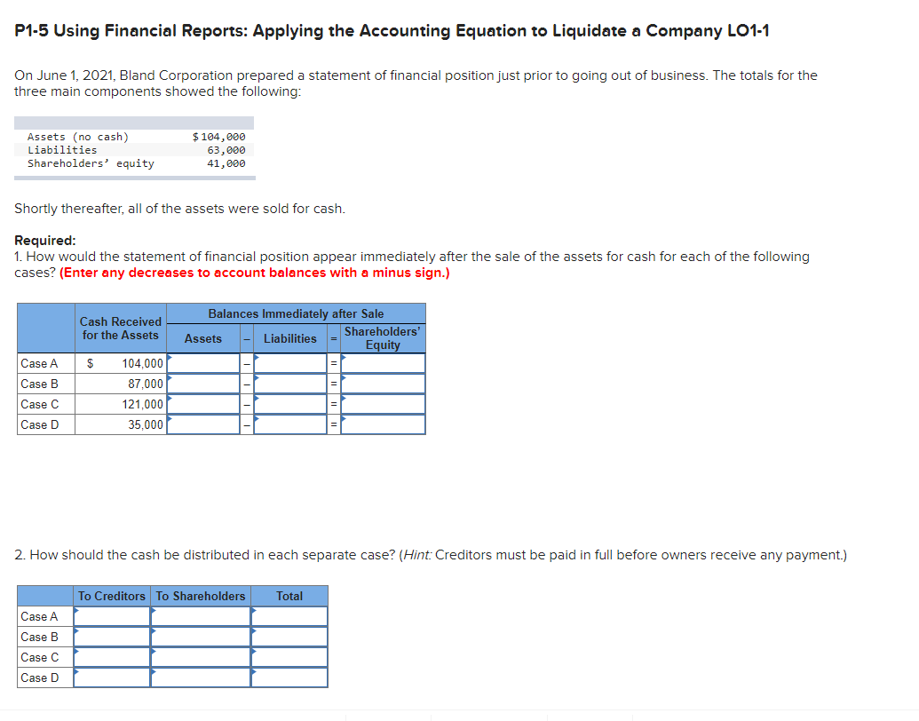 Solved P1-5 Using Financial Reports: Applying The Accounting | Chegg.com