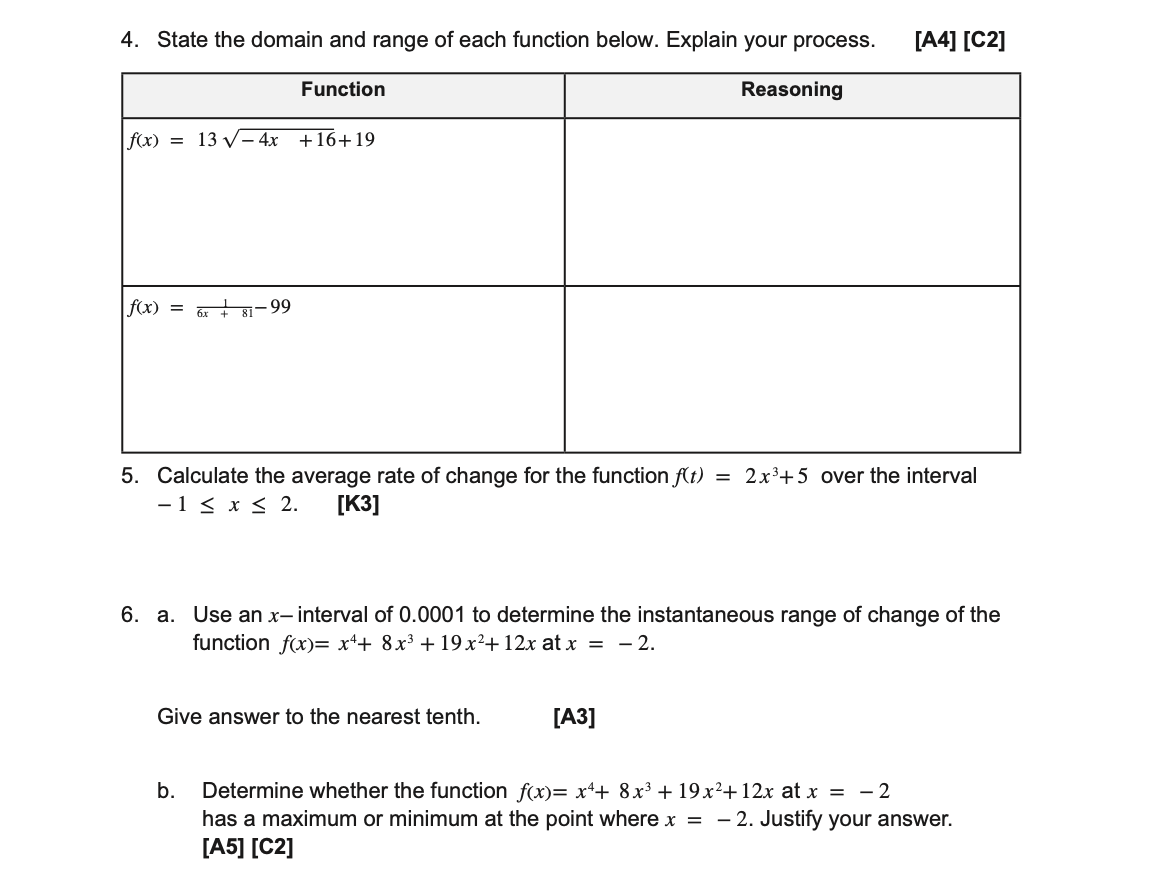 Solved 4. State the domain and range of each function below. | Chegg.com