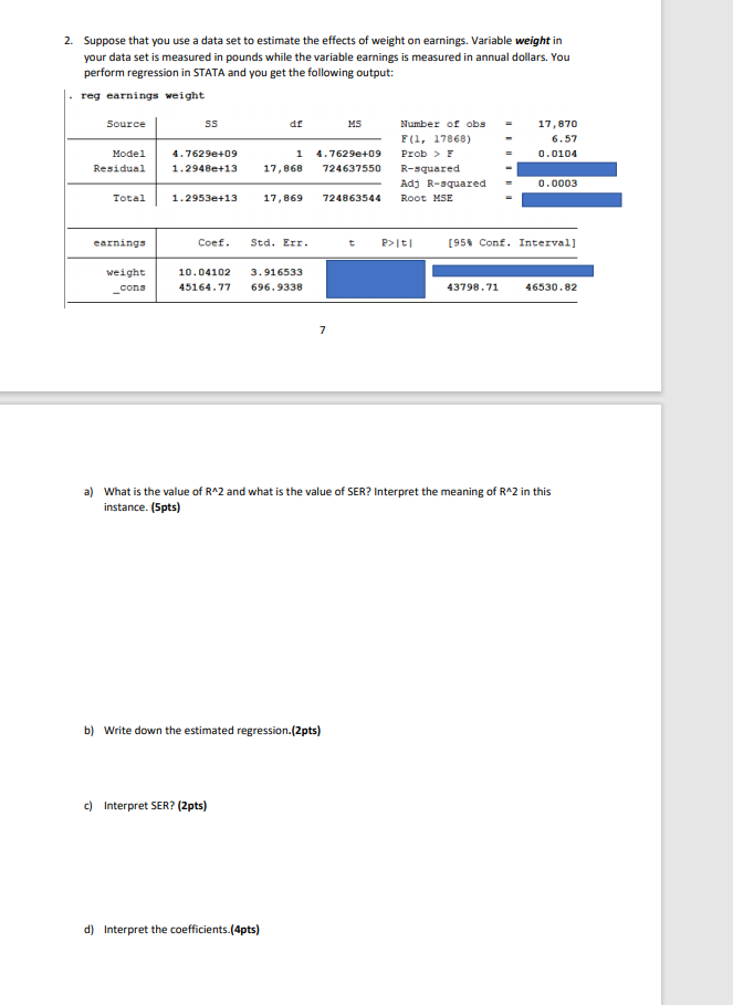Solved 2. Suppose that you use a data set to estimate the | Chegg.com
