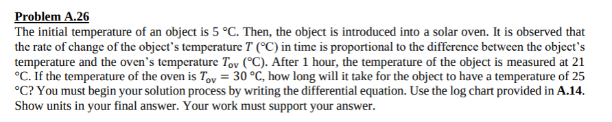 Solved Problem A.26 The initial temperature of an object is | Chegg.com
