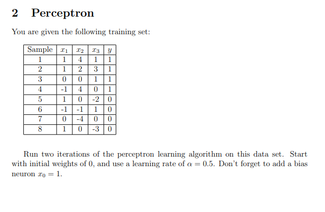2 Perceptron You are given the following training | Chegg.com
