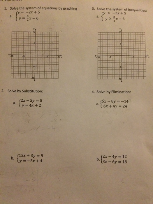 Solved Solve the system of equations by graphing a. {y = | Chegg.com