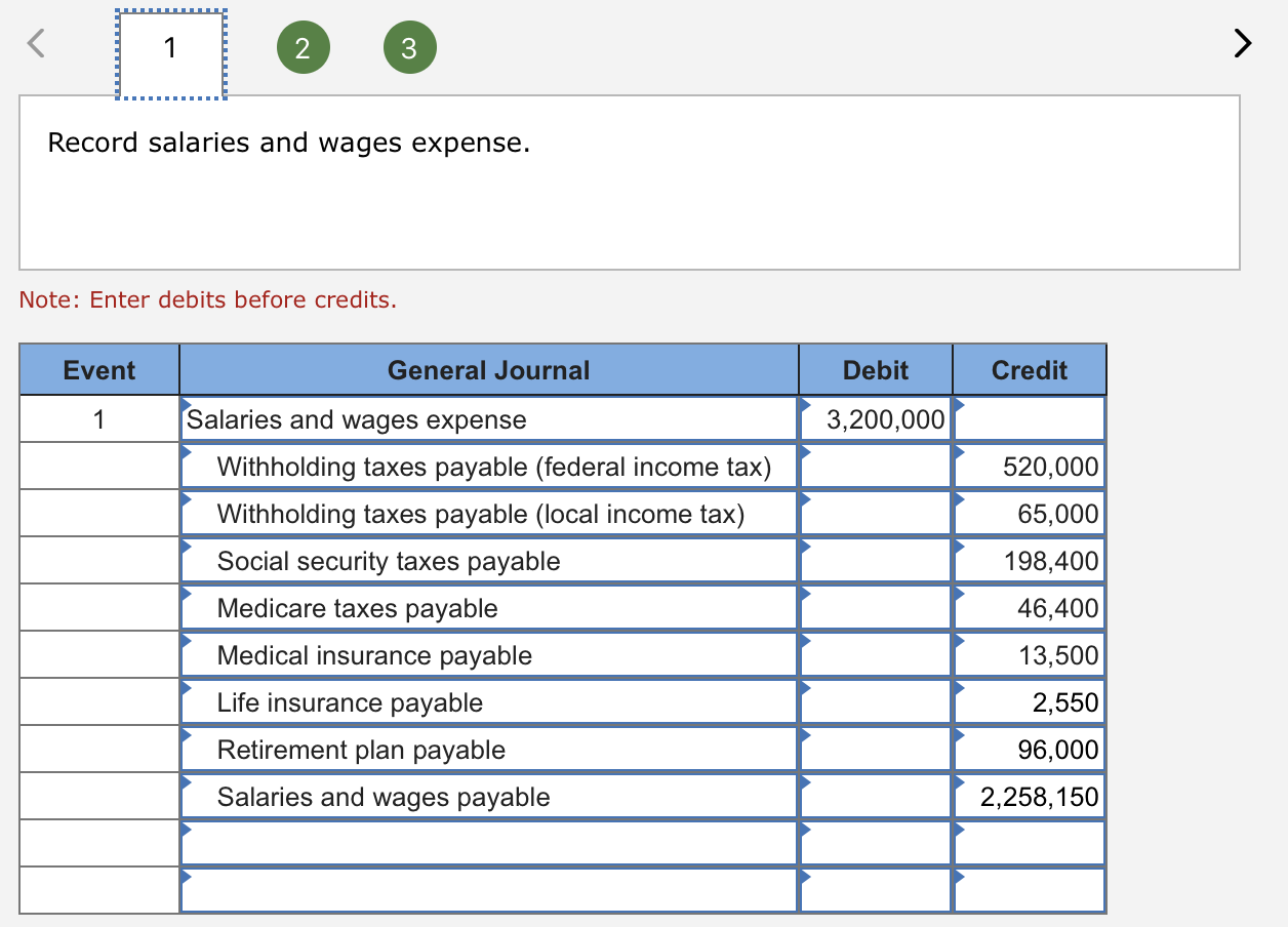 Solved Alamar Petroleum Company offers its employees the