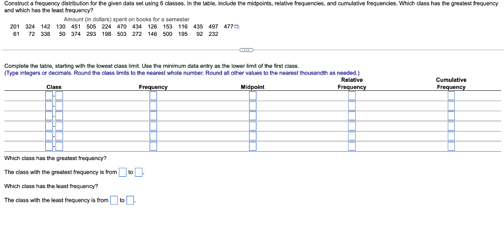 WHAT IS THE FREQUENCY OF THE CLASS WITH THE MOST VALUES visual data 2