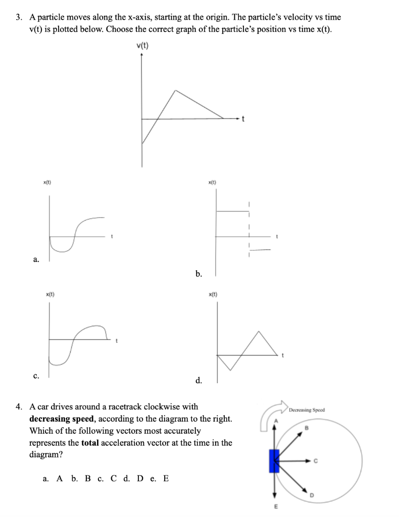 Solved 3. A particle moves along the x-axis, starting at the | Chegg.com