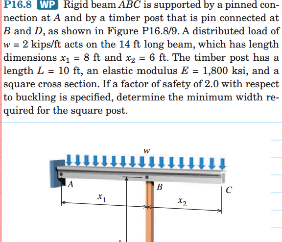 Solved P16.8 WP Rigid beam ABC is supported by a pinned | Chegg.com