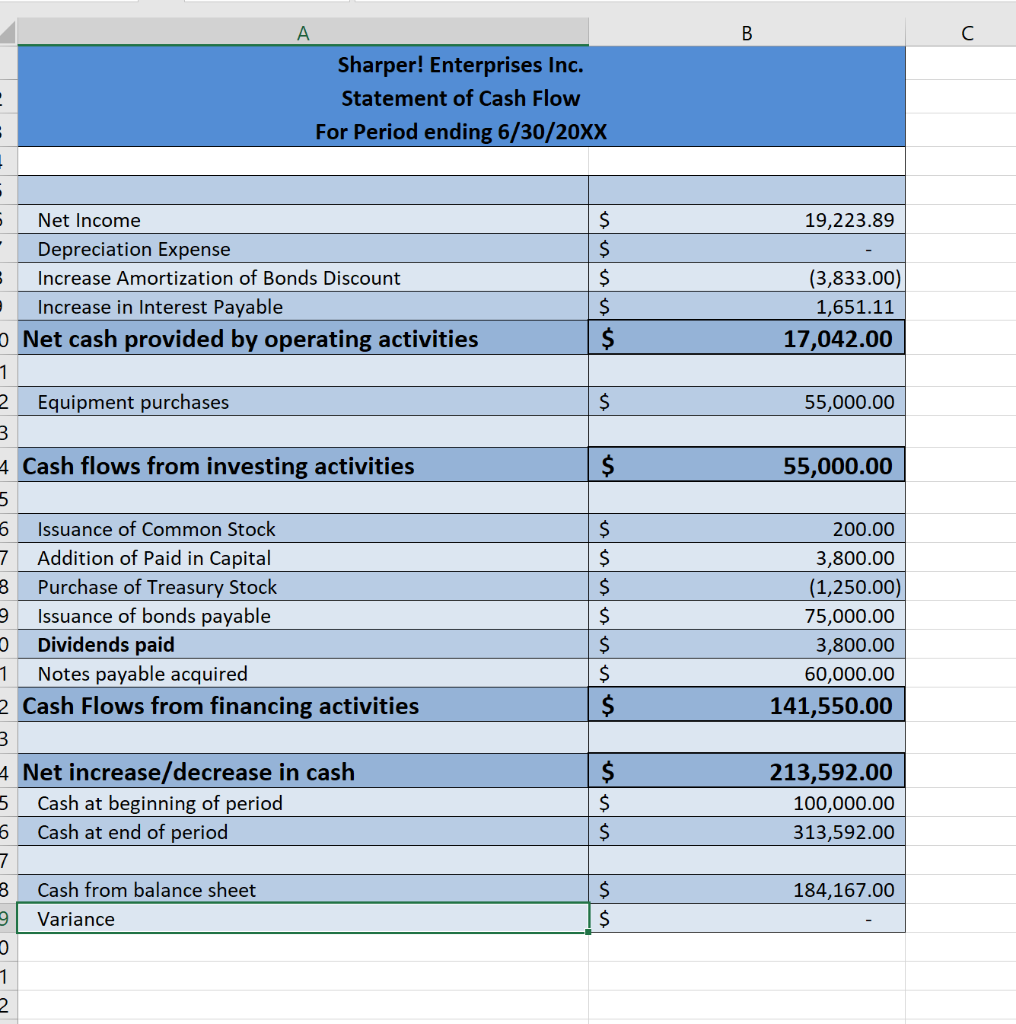 merchant cash advance lead generation campaign