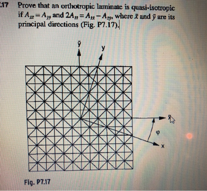 Solved Prove that an orthotropic laminate is quasiisotropic