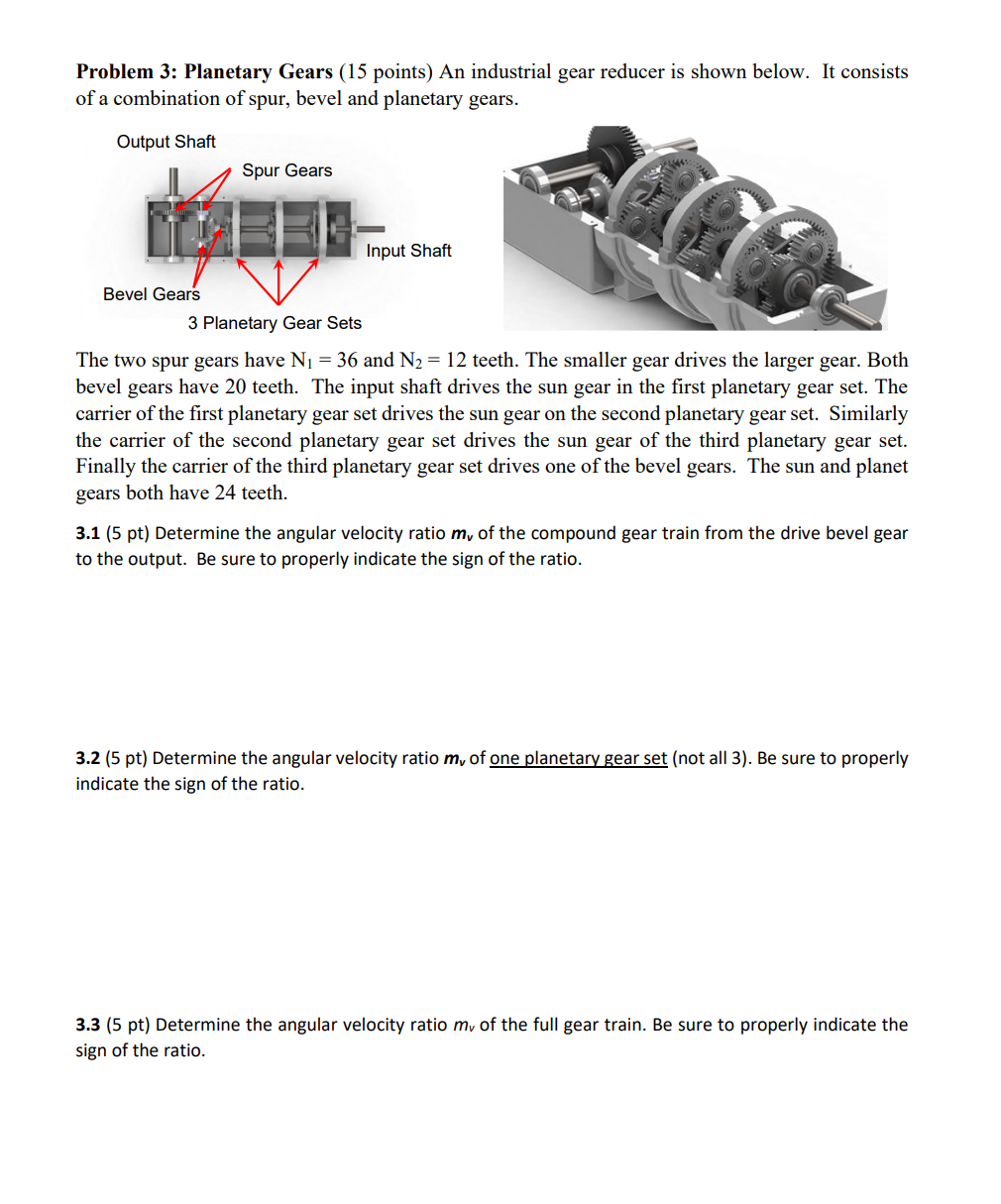 Solved Problem 3: Planetary Gears (15 points) An industrial | Chegg.com