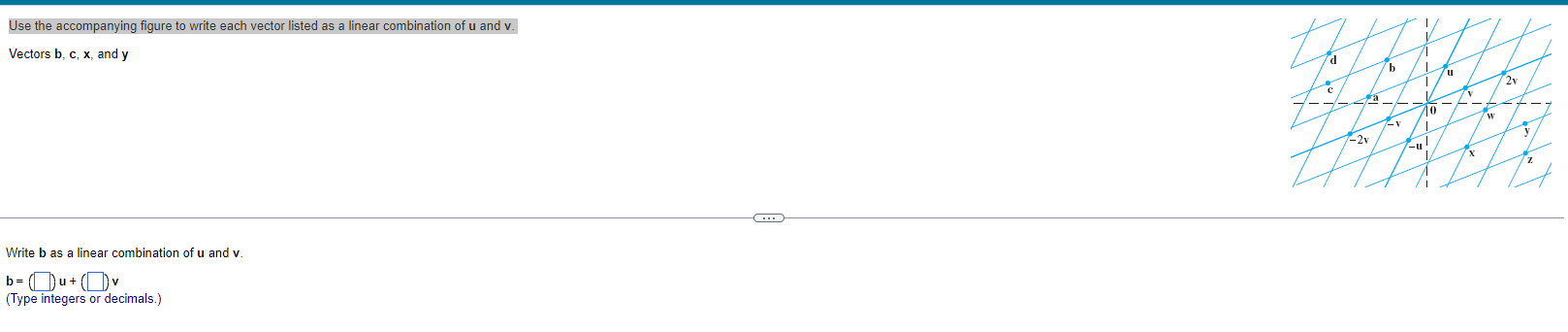 Solved Use the accompanying figure to write each vector | Chegg.com