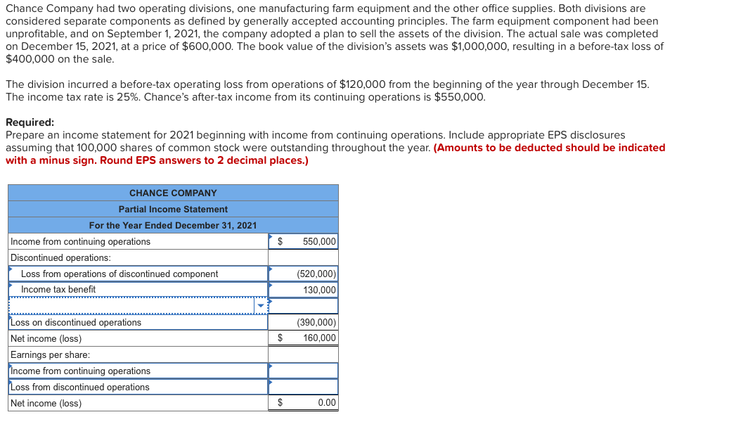 Solved Chance Company had two operating divisions, one