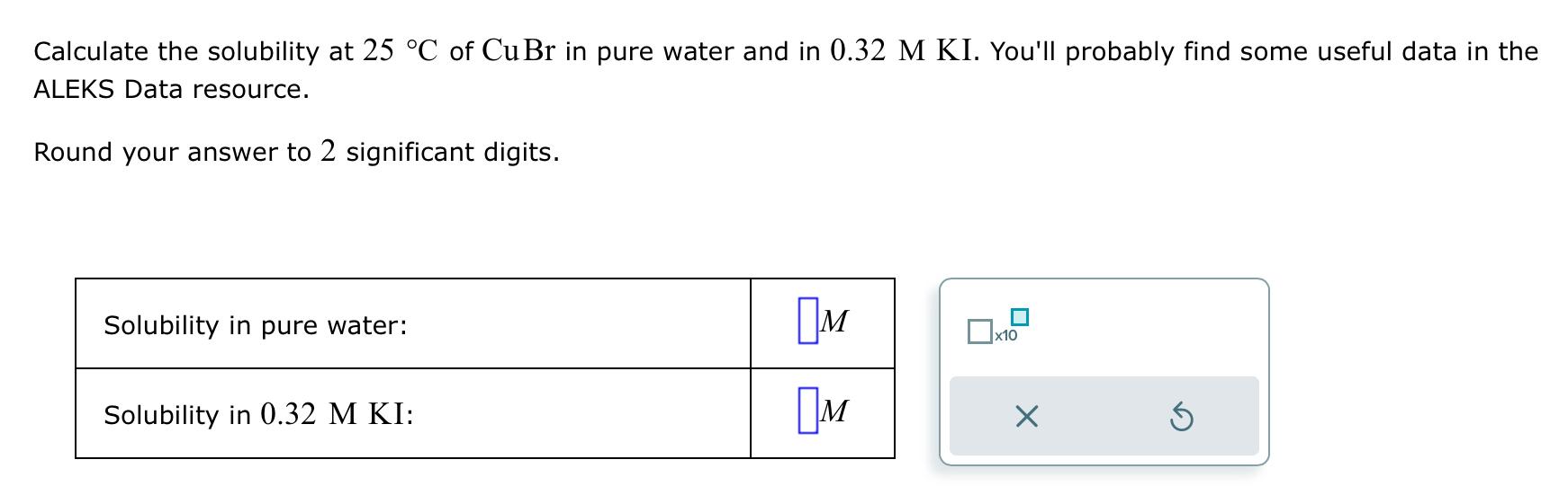 Solved Calculate the solubility at 25∘C of CuBr in pure | Chegg.com