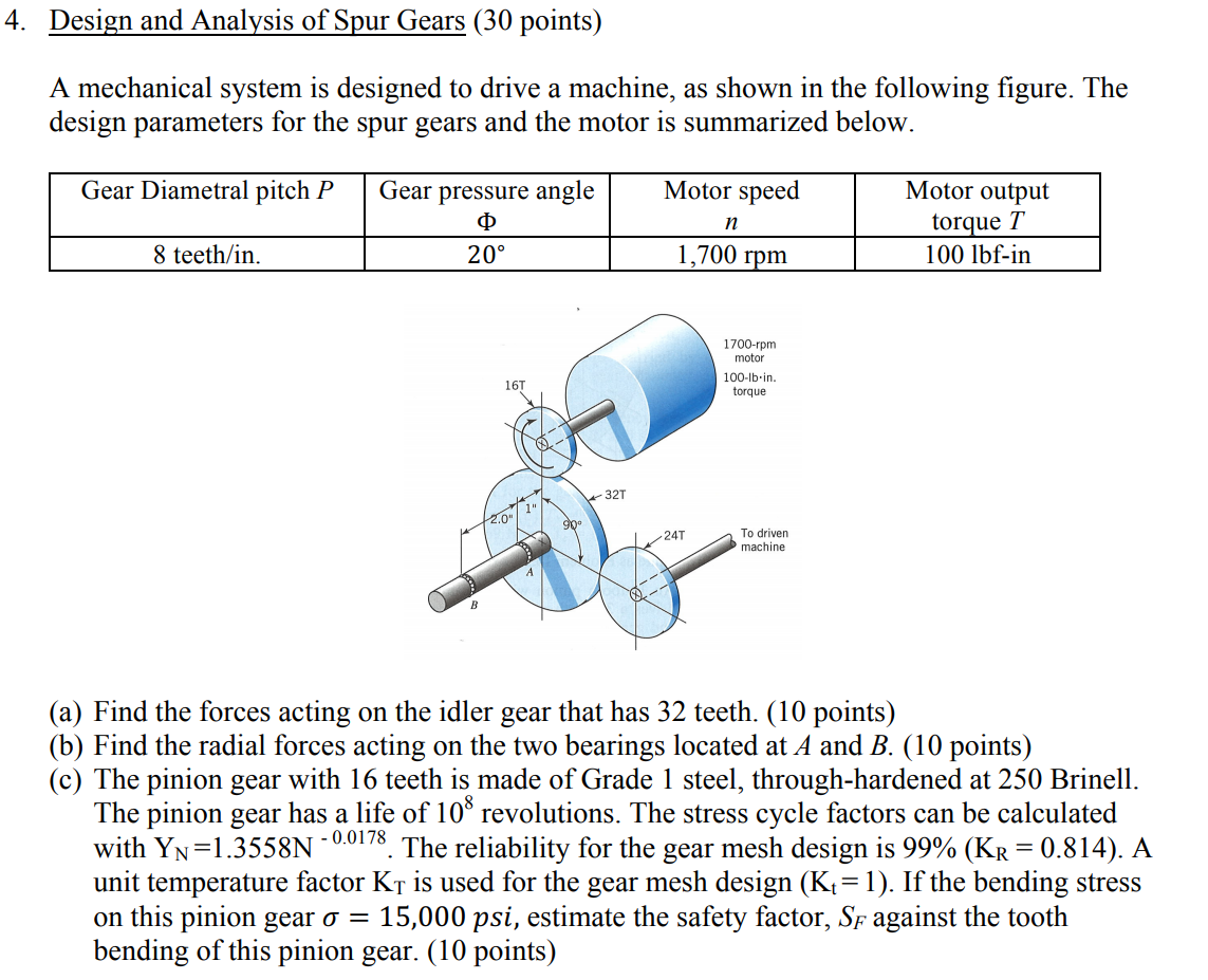 4. Design and Analysis of Spur Gears (30 points) A | Chegg.com