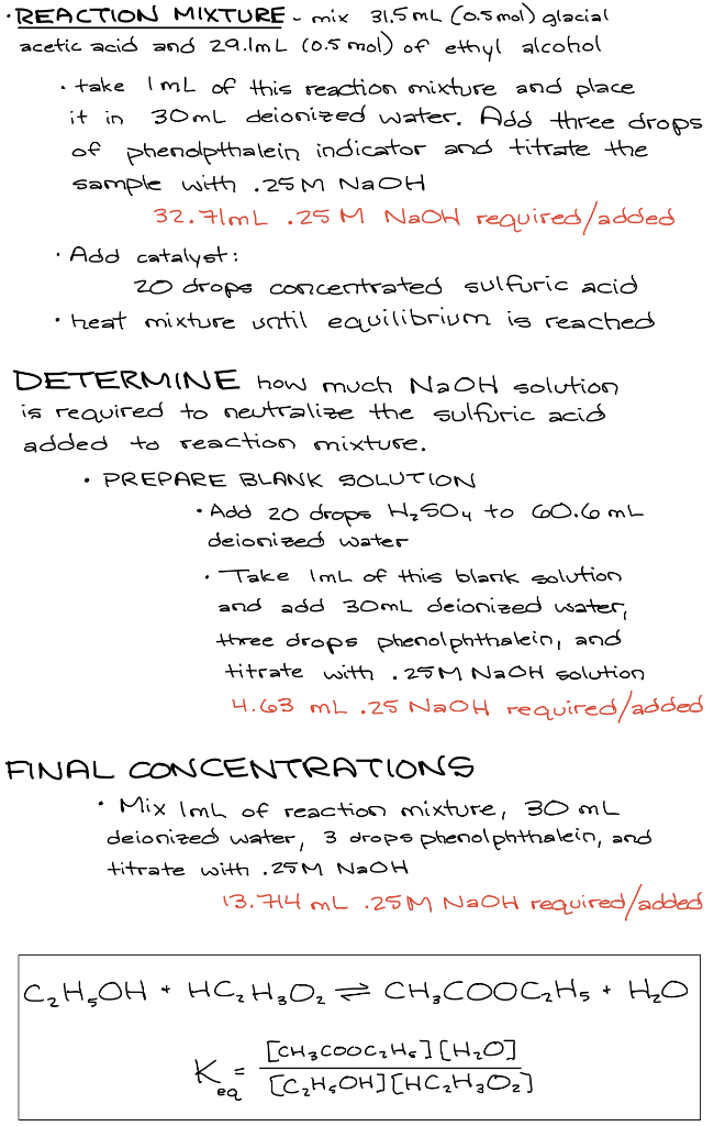 · REACTION MIXTURE mix 31.5 mL Co.5 mol glacial