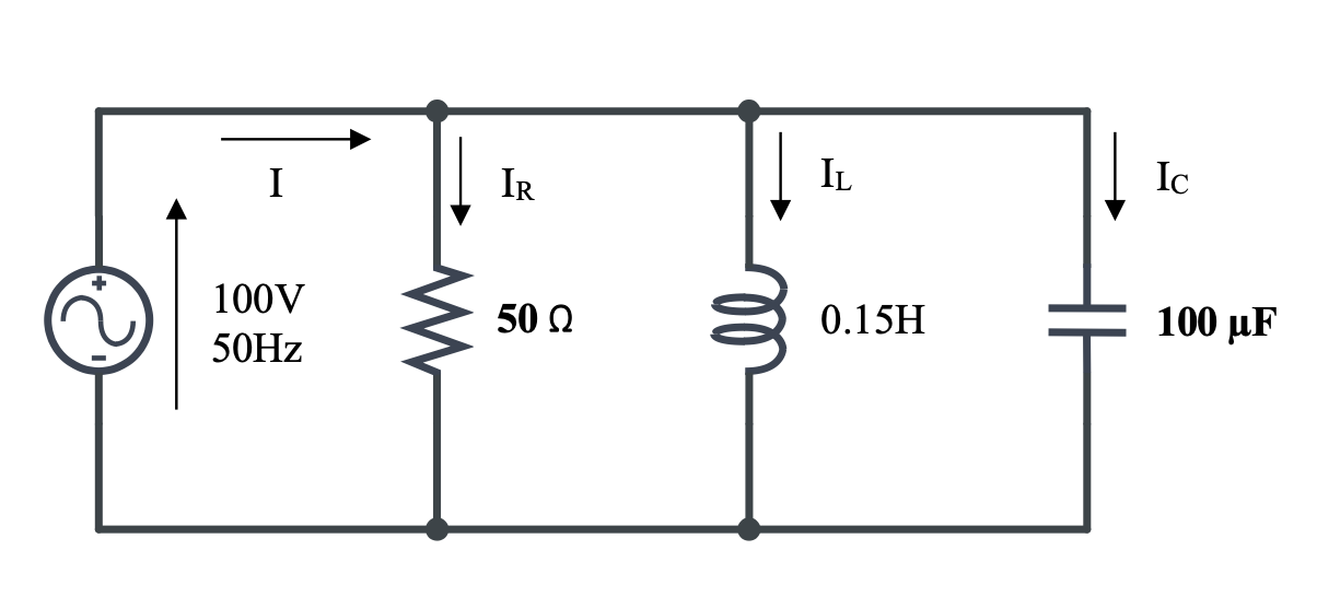 Solved Find the phase angle between the resultant current I