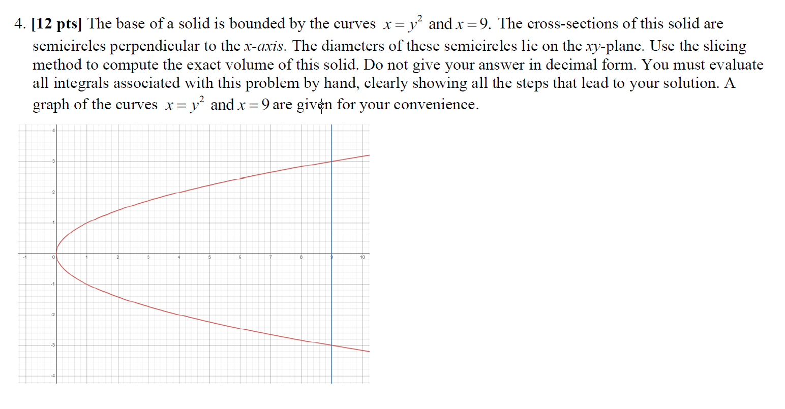 Solved 4. [12 pts] The base of a solid is bounded by the | Chegg.com