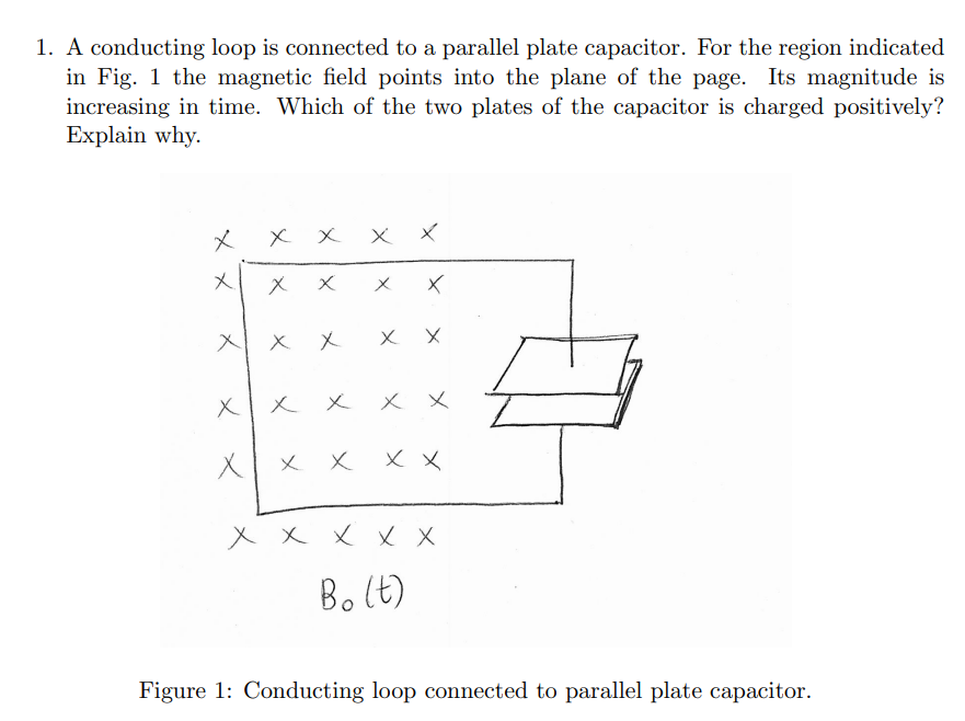 Solved 1. A conducting loop is connected to a parallel plate | Chegg.com