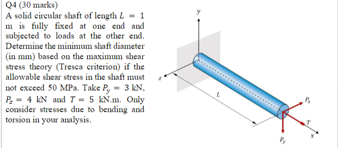 Solved Q4 (30 marks) A solid circular shaft of length L = 1 | Chegg.com