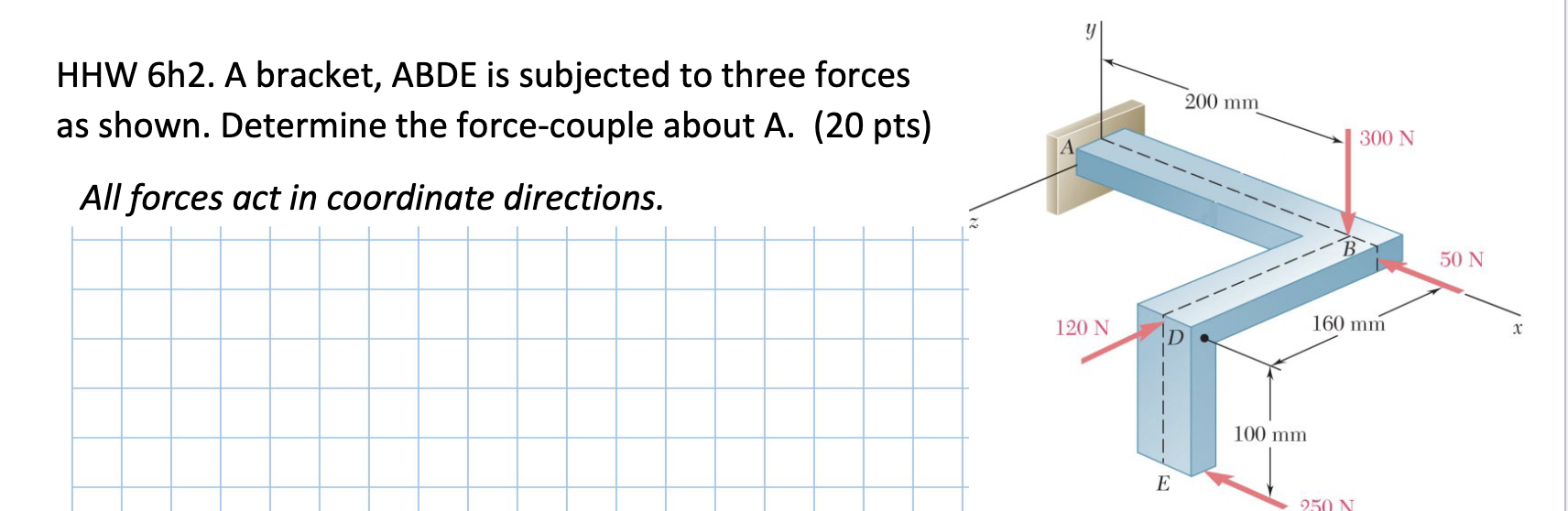 Solved HHW 6h2. A bracket, ABDE is subjected to three forces | Chegg.com