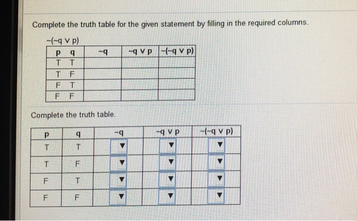 Solved Complete the truth table for the given statement by | Chegg.com