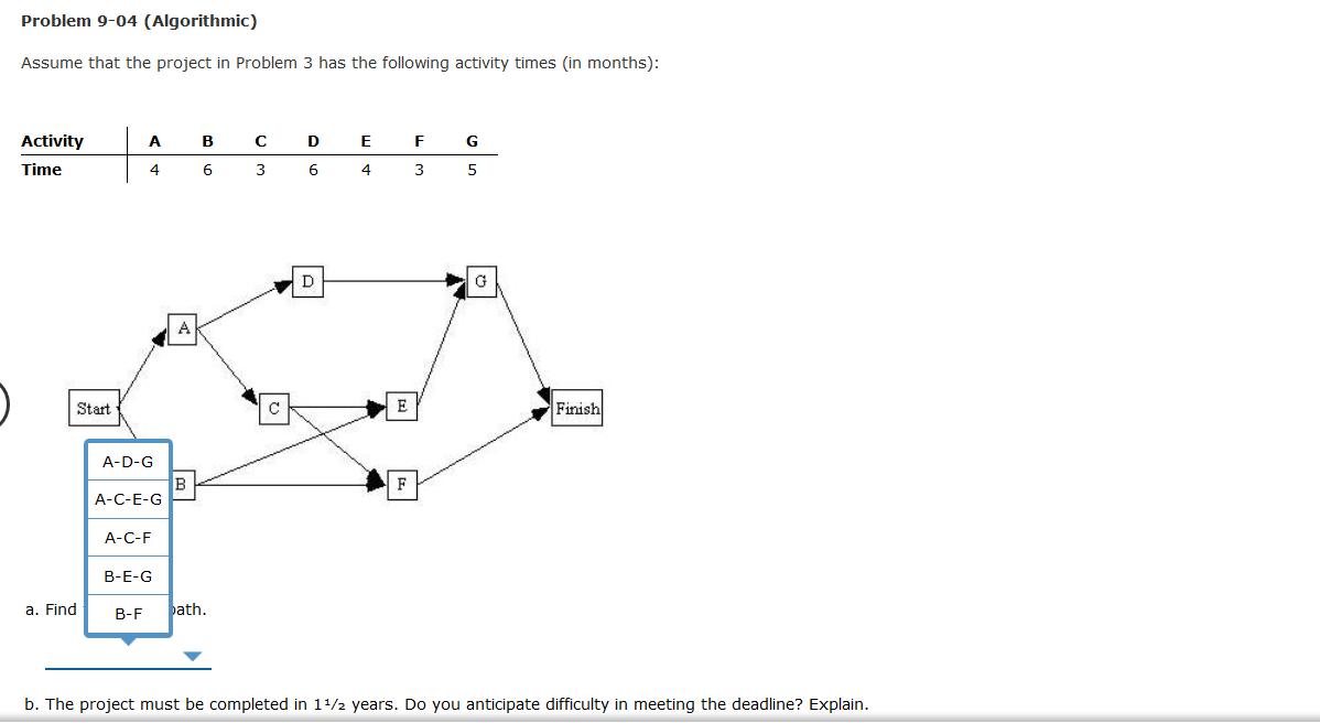 Solved Problem 9-04 (Algorithmic) Assume that the project in | Chegg.com