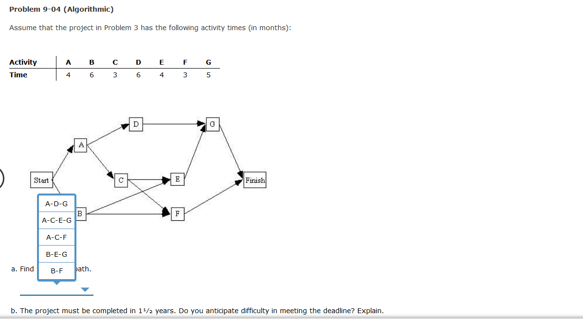 Solved Problem 9-04 (Algorithmic) Assume That The Project In | Chegg.com