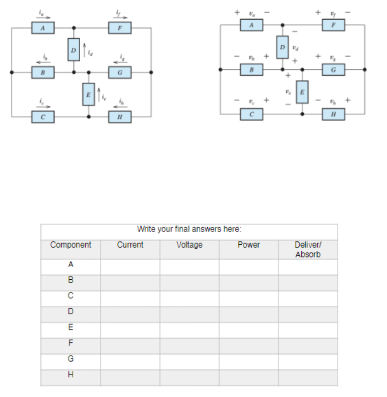 Solved 2. For the circuits below: A. Assume that ia = 2A, ib | Chegg.com