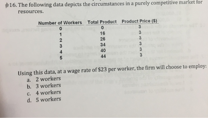 Solved 8. Mutual interdependence means that each firm in an | Chegg.com
