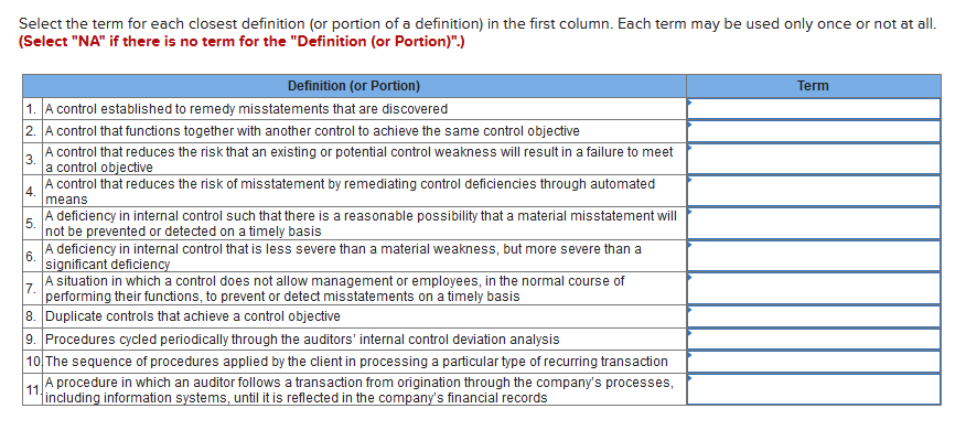 solved-select-the-term-for-each-closest-definition-or-chegg