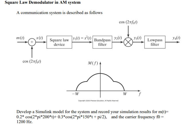 Square Law Demodulator in AM system A communication | Chegg.com