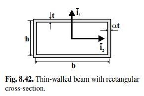 Problem 8.32. Shear flow in a closed rectangular | Chegg.com