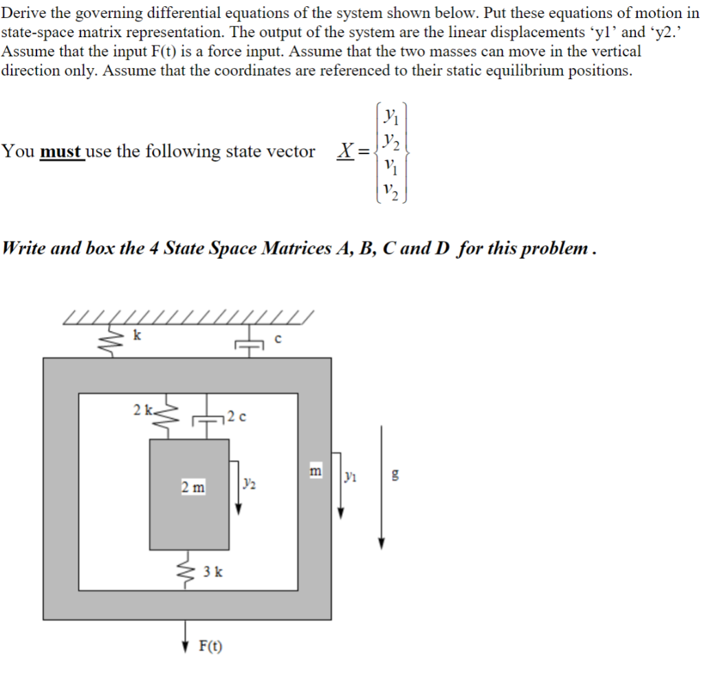 Solved Derive The Governing Differential Equations Of The | Chegg.com