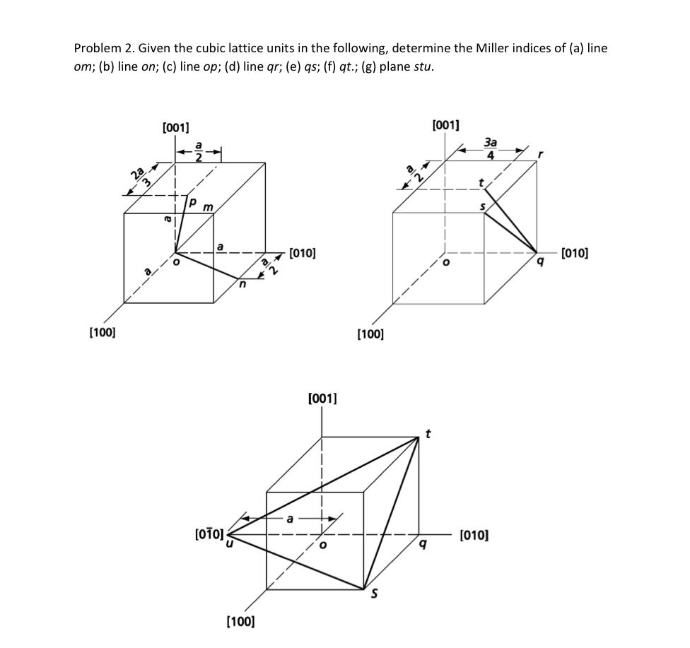 Solved Problem 2. Given the cubic lattice units in the | Chegg.com