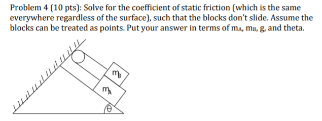 Solved Problem 4 (10 pts): Solve for the coefficient of | Chegg.com