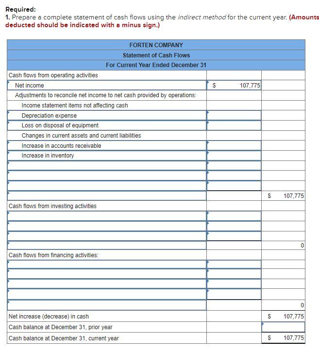 Solved Forten Company's current year income statement, | Chegg.com