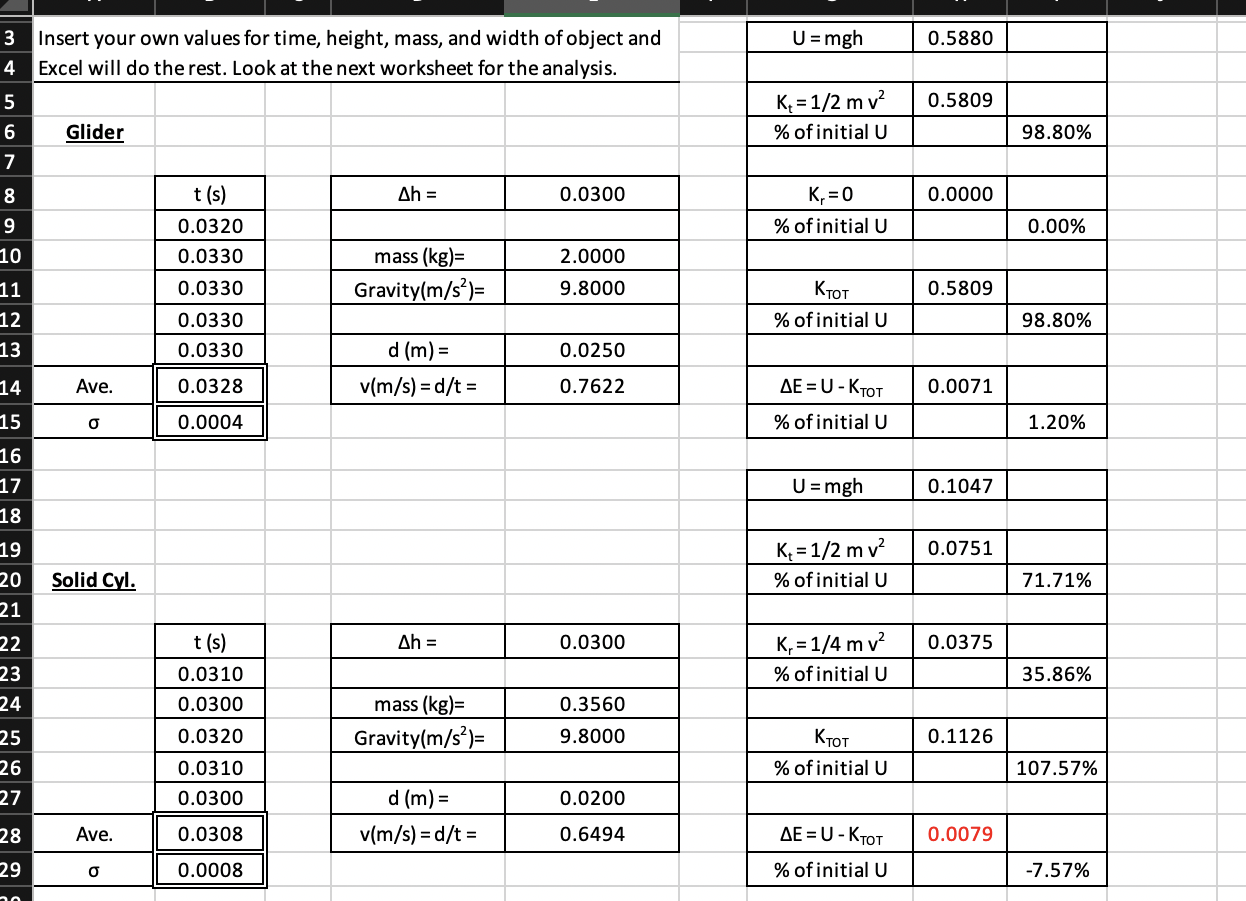 Experiment Glider Determine the mass of the glider.