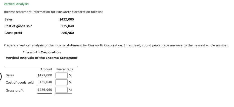 Solved Vertical Analysis Income statement information for | Chegg.com