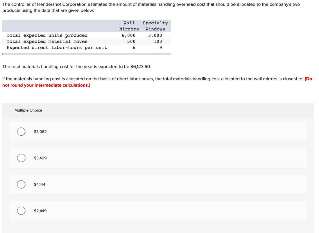 Solved The controller of Hendershot Corporation estimates