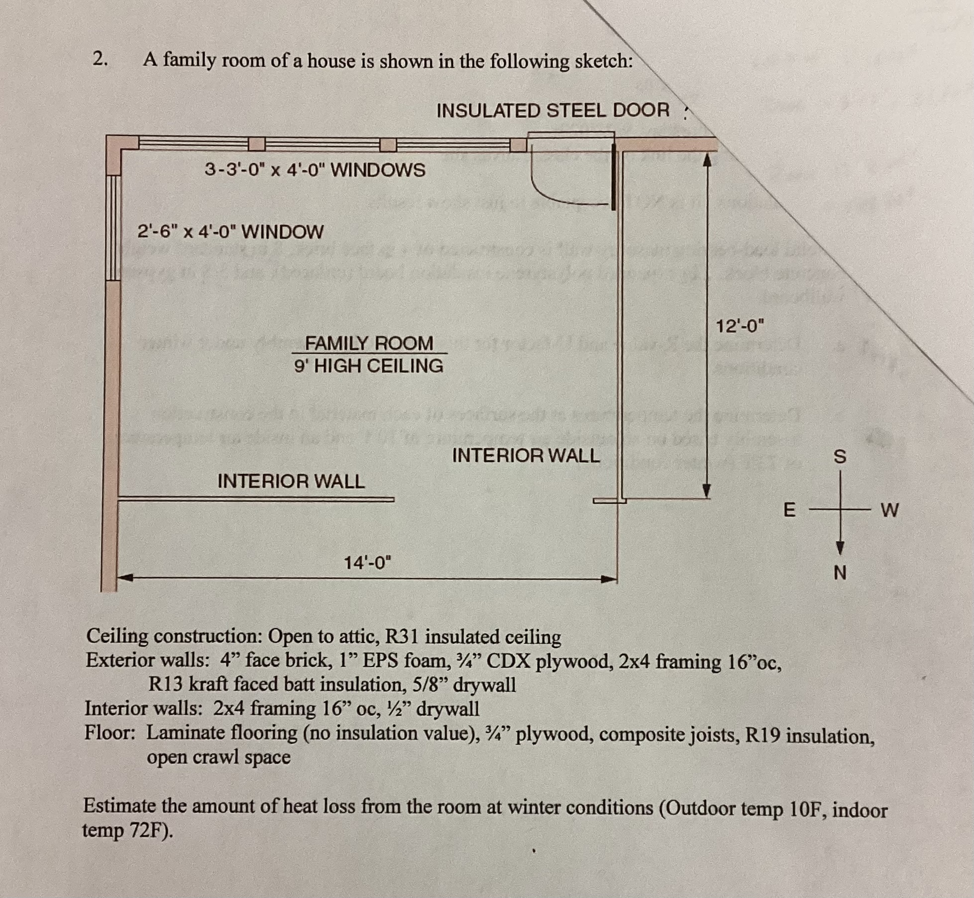 Solved 2. A family room of a house is shown in the following