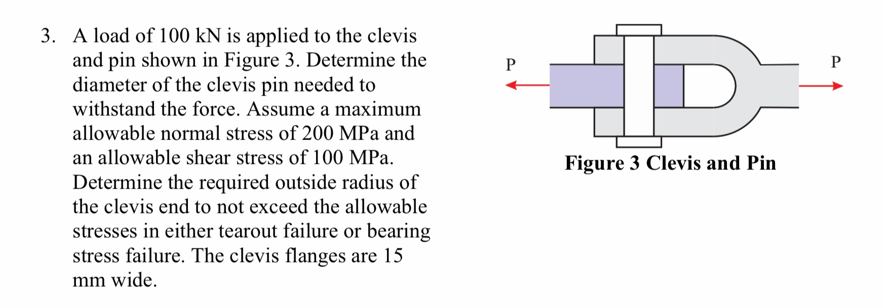 Solved P 3. A load of 100 kN is applied to the clevis and