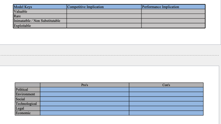 Using Apple and GM as your target company's 1. | Chegg.com