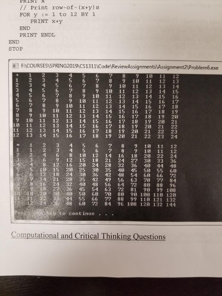 Solved Need Help Getting The Spaces Right For My For Loop Chegg