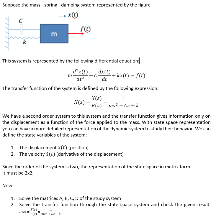 Solved Suppose the mass - spring - damping system | Chegg.com