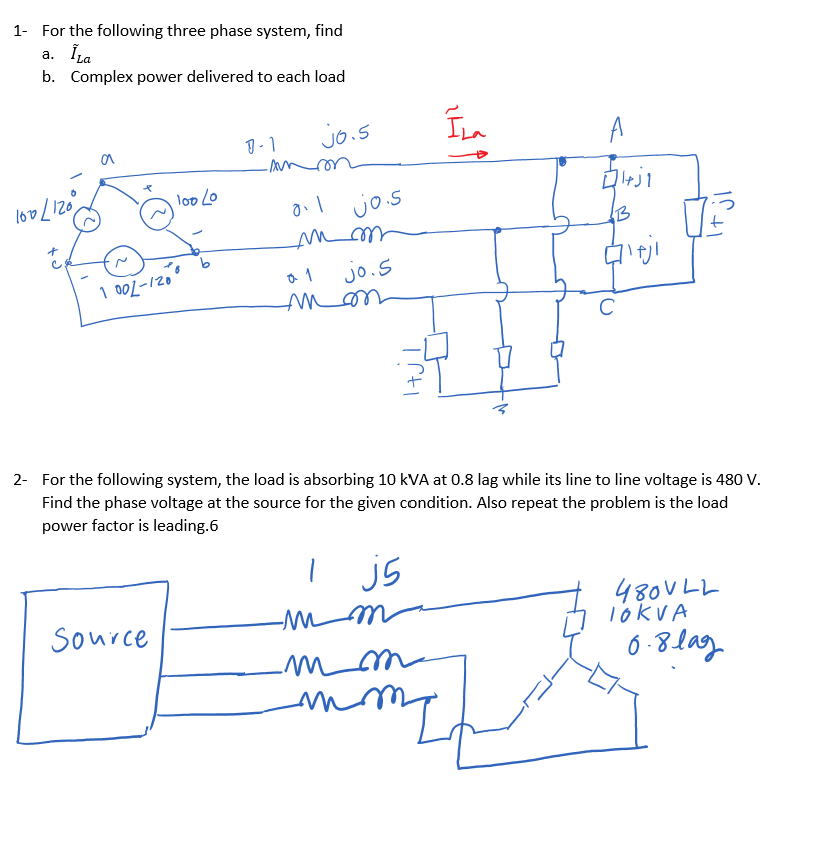 Solved 1- For the following three phase system, find a. ſla | Chegg.com