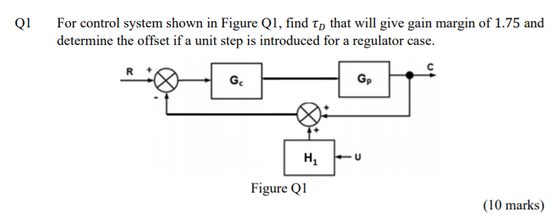 Solved Q1 For control system shown in Figure Q1, find Tp | Chegg.com