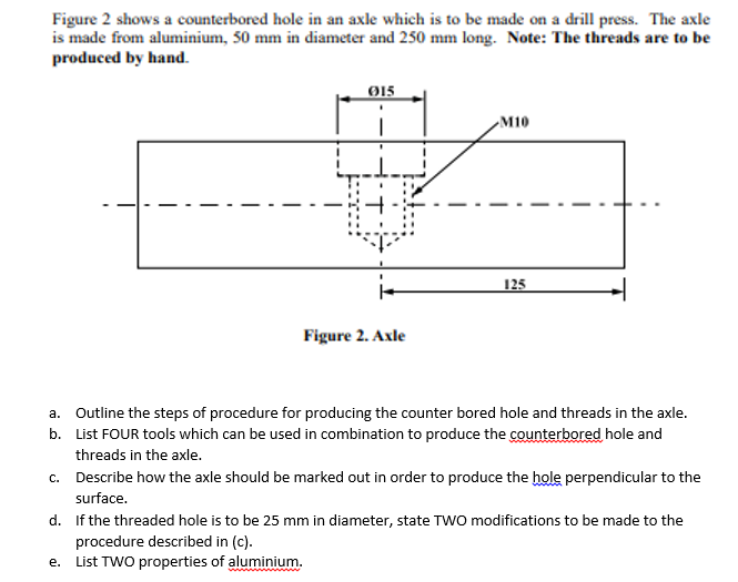 Solved Figure 2 shows a counterbored hole in an axle which